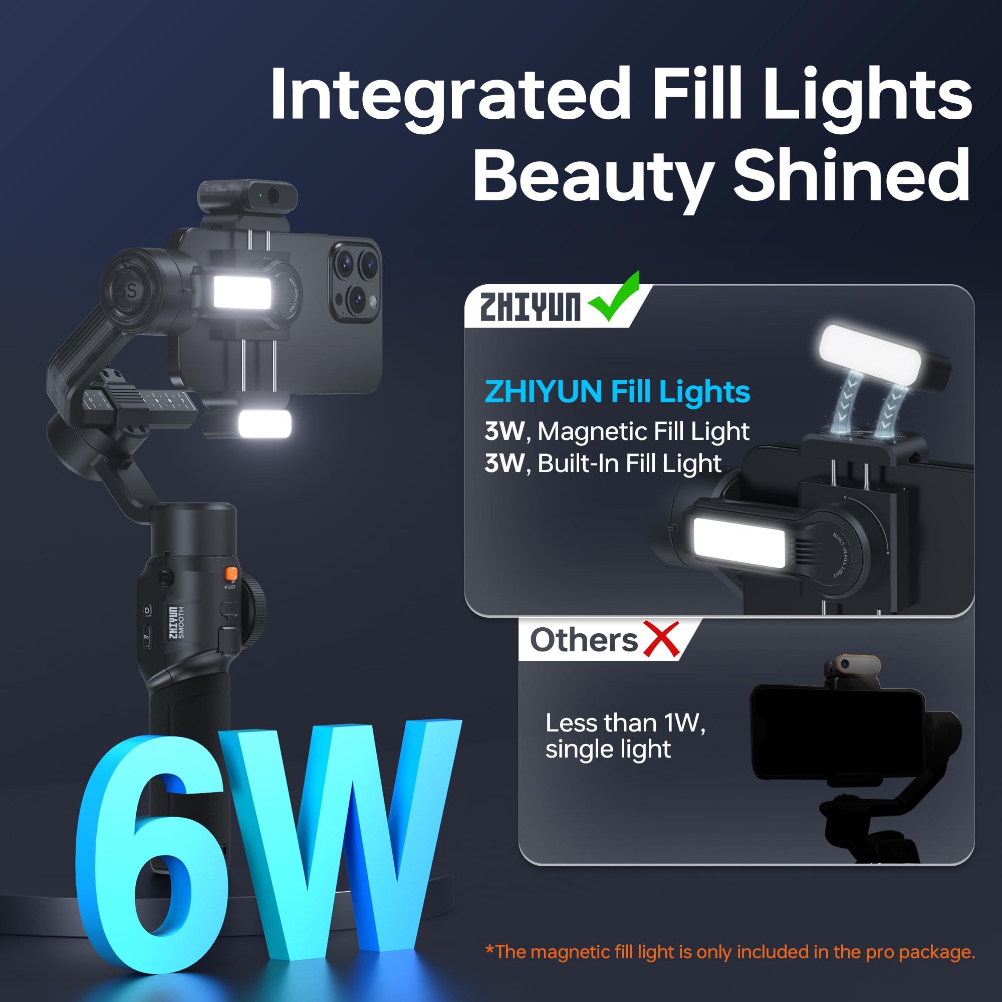 مثبت Zhiyun Smooth 5S AI Pro Gimbal، مثبت ثلاثي المحاور للهواتف الذكية مع متتبع AI، ضوء تعبئة مغناطيسي/مدمج، حقيبة تخزين، مثبت iPhone