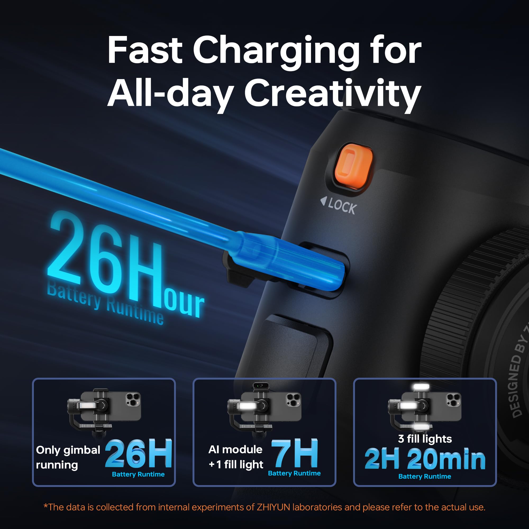 مثبت Zhiyun Smooth 5S AI Pro Gimbal، مثبت ثلاثي المحاور للهواتف الذكية مع متتبع AI، ضوء تعبئة مغناطيسي/مدمج، حقيبة تخزين، مثبت iPhone