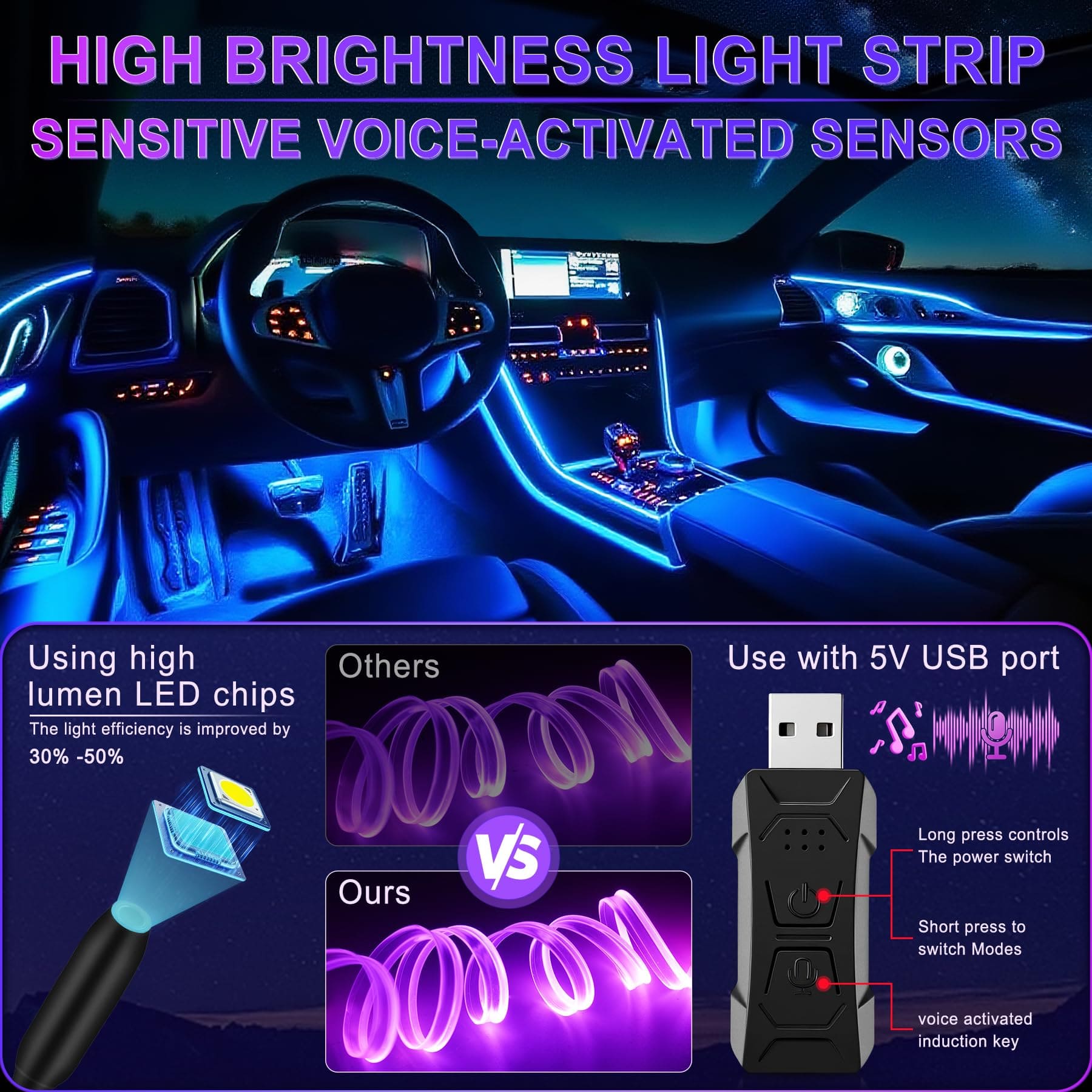 مصابيح LED ذكية داخلية للسيارة من LivTee مصابيح LED ذكية داخلية للسيارة من LivTee