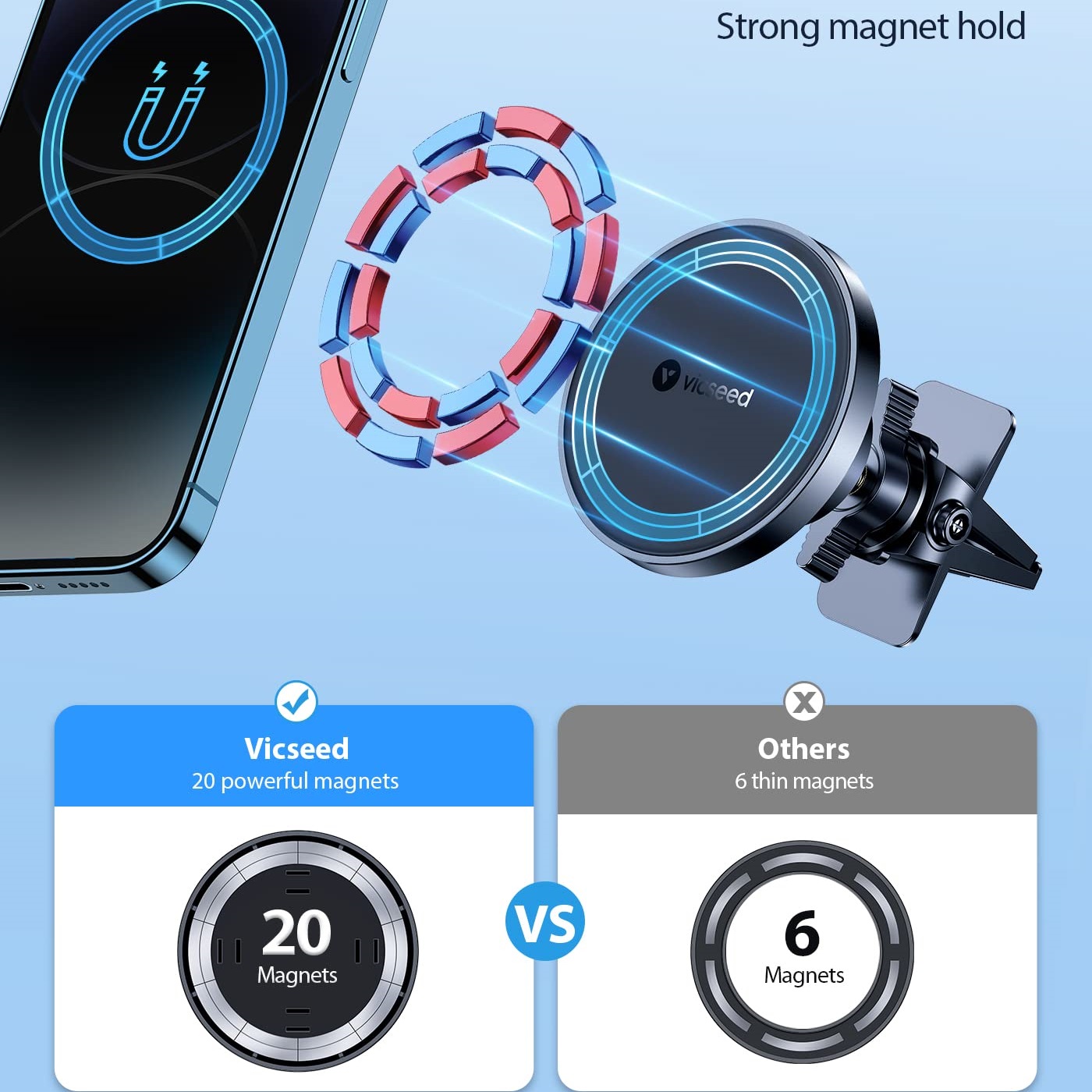 حامل سيارة VICSEED بتقنية MagSafe