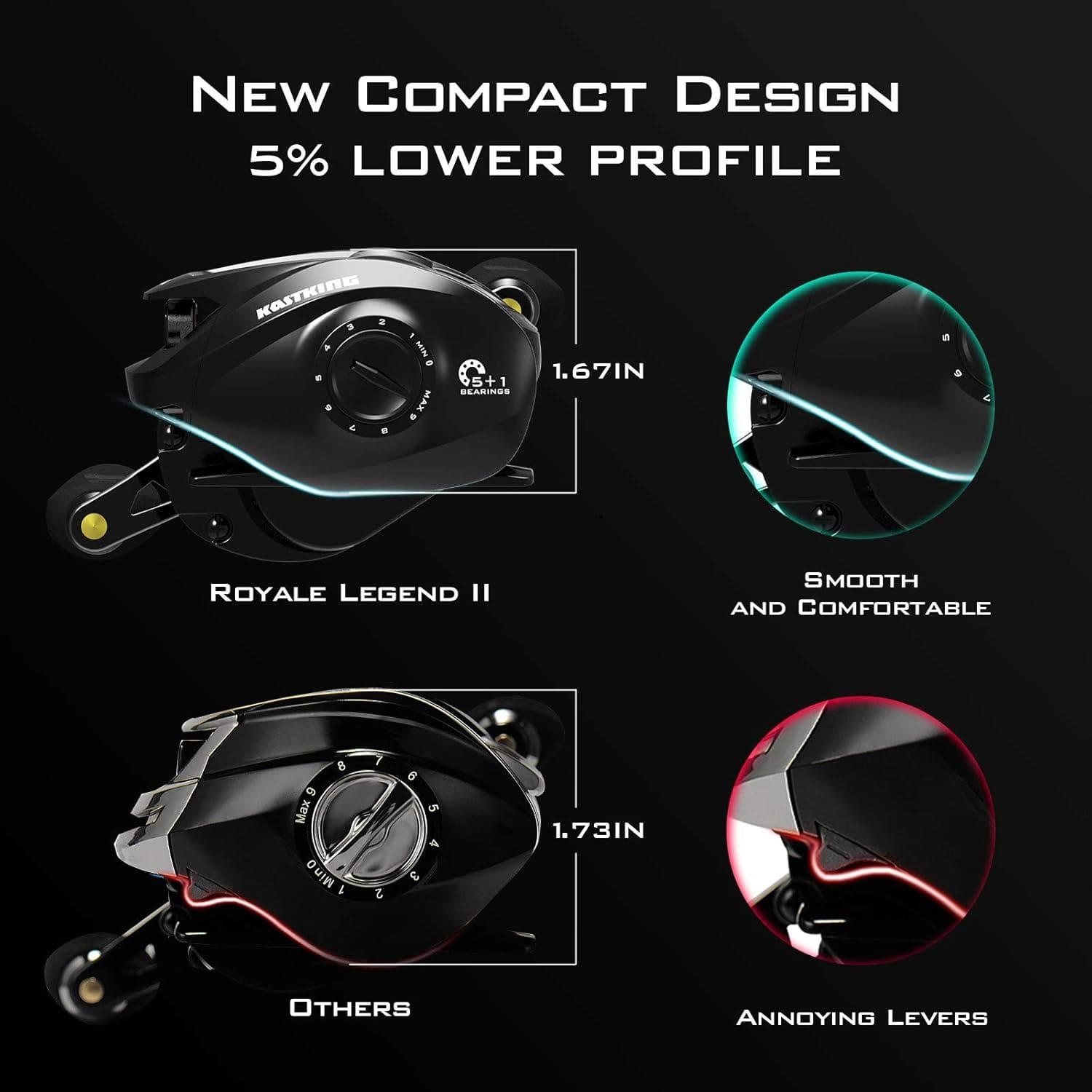 KastKing Royale Legend II Drum Fishing Reel KastKing Royale Legend II Drum Fishing Reel
