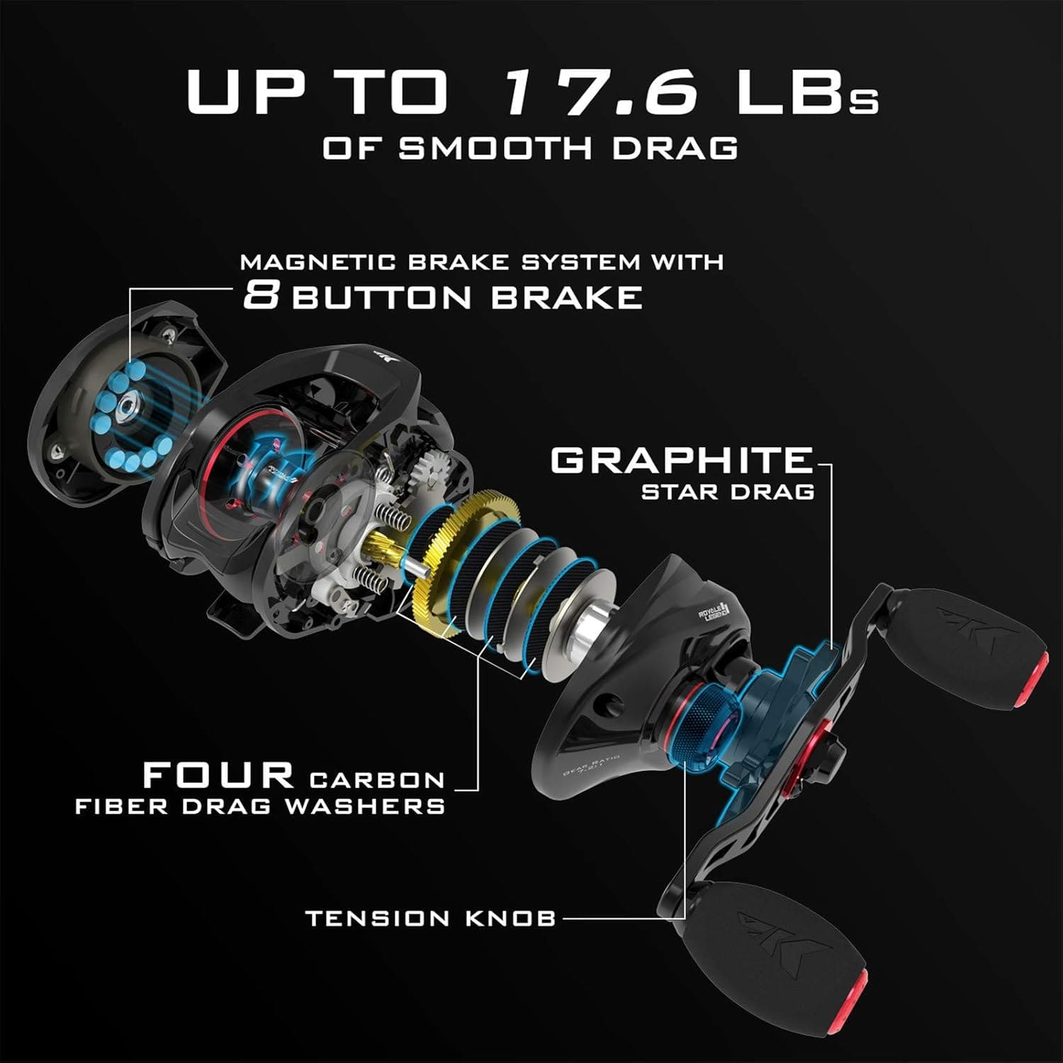 KastKing Royale Legend II Drum Fishing Reel KastKing Royale Legend II Drum Fishing Reel