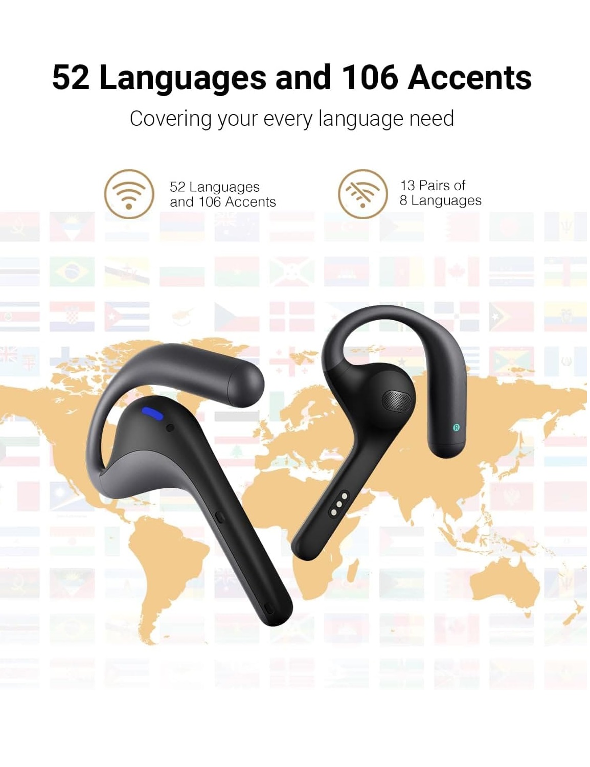 سماعات أذن Timekettle W4 Pro بتقنية الترجمة الذكية سماعات أذن Timekettle W4 Pro بتقنية الترجمة الذكية