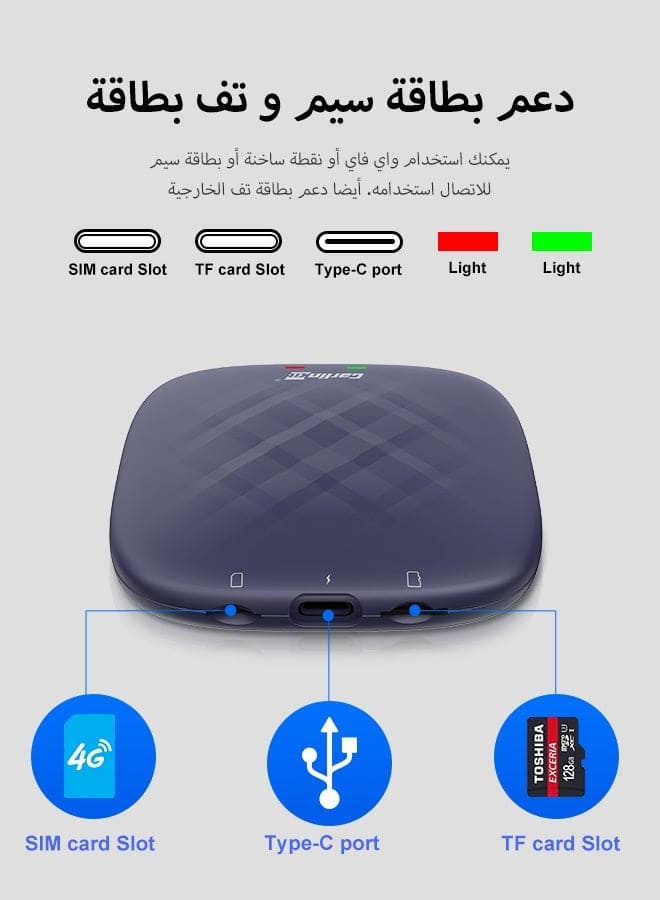 Carlinkit CarPlay AI Box Plus Carlinkit CarPlay AI Box Plus