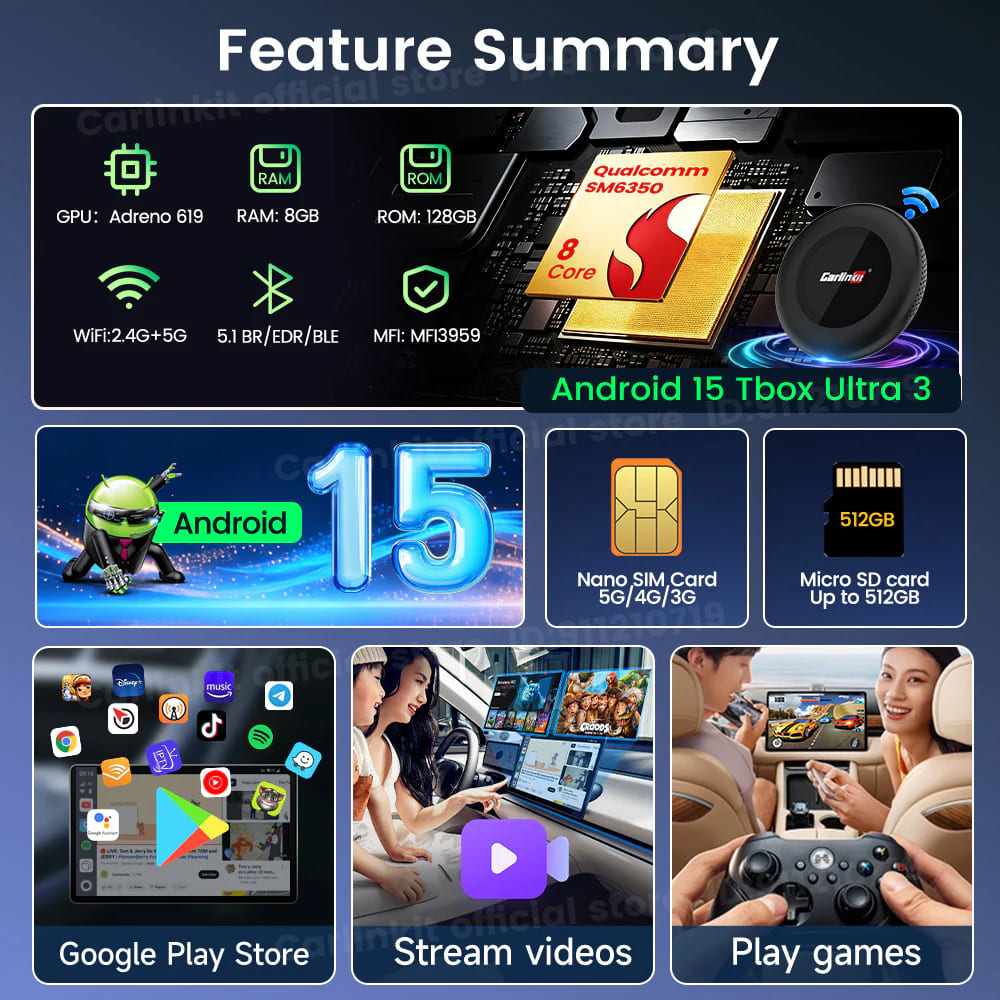 CarLink Ultra™ AI Box Pro CarLink Ultra™ AI Box Pro