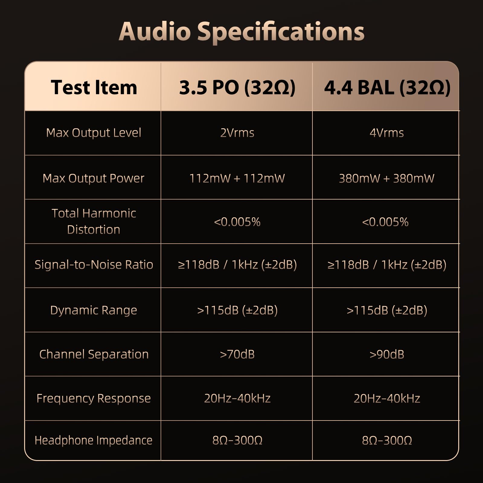 مشغل ملفات MP3 عالي الدقة ووكر H20 برو مشغل ملفات MP3 عالي الدقة ووكر H20 برو