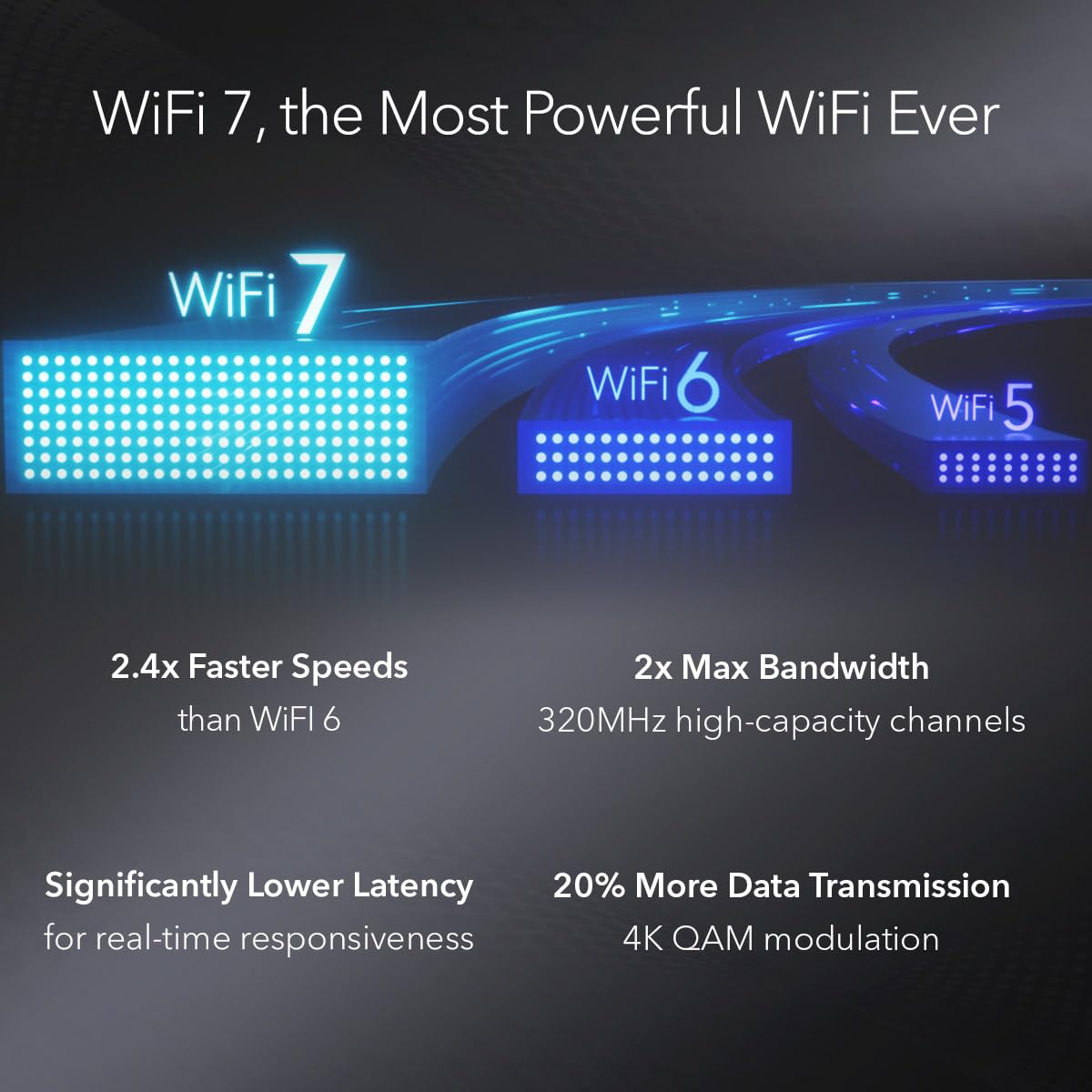 جهاز توجيه لاسلكي مُدار عبر السحابة من NETGEAR