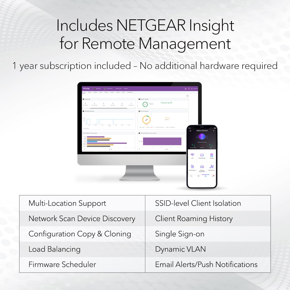 جهاز توجيه لاسلكي مُدار عبر السحابة من NETGEAR